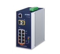 IP30 Industrial L2/L4 4-Port