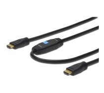 HDMI High Speed connection