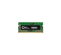 8GB Memory Module for IBM