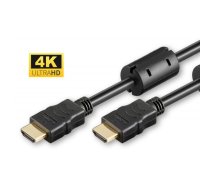 HDMI High Speed cable, 2m