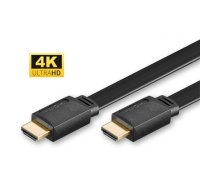 HDMI High Speed flat cable, 2m