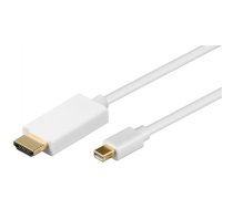 Mini Displayport to HDMI