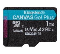 Kingston 1TB microSDXC Canvas Go Plus Gen4 200R A2 U3 atmiņas karte