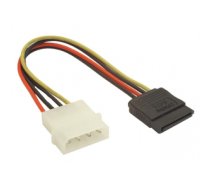 Kabelis CC-SATA-PS Serial ATA 15 cm power cable