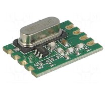 Module: RF | FM transmitter | FSK,GFSK,OOK | 868MHz | I2C | 1.8÷3.6VDC