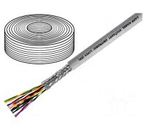 Wire | UNITRONIC® LiYCY (TP) | 2x2x0.14mm2 | PVC | grey | 350V | CPR: Eca