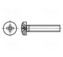 Screw | M2x4 | 0.4 | Head: cheese head | Pozidriv | PZ1 | steel | zinc