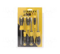 Kit: screwdrivers | Phillips,slot | Essential | blister | 6pcs.