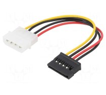 Cable: mains SATA | Molex male,SATA female | 0.15m