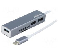 Hub USB | microSD,SD,USB A socket,USB C plug | USB 3.1 | 5Gbps