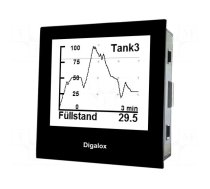 Meter: network parameters | on panel | digital,mounting | LCD