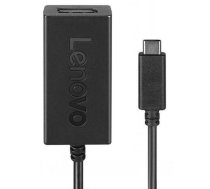 LENOVO USB-C TO DISPLAYPORT ADAPTER