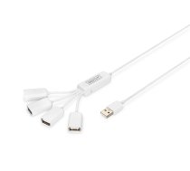Digitus | USB 2.0 Cable Hub