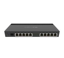 Mikrotik Wired Ethernet Router RB4011iGS+RM