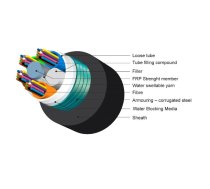 Ārdarbu 96 optisko šķiedru kabelis/ Multitube/ Duct/ SM