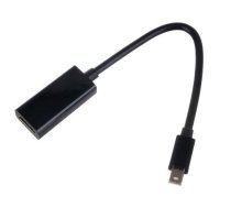 RoGer RoGer Signāla Pārveidotājs Adapteris no mini DP uz HDMI Melns