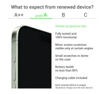 SAMSUNG Samsung Renewed Grade A | Galaxy S25+ | Navy | 6.7 " | 256 GB | 5G RSMS25PL-6NA22O