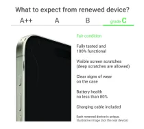 SAMSUNG Samsung Renewed Grade C | Galaxy S25 | Navy | 6.2 " | 128 GB | 5G RSMS25-5NA42O