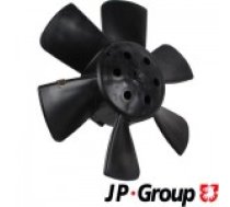 Ventilatora motors JP GROUP