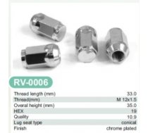 Disku uzgrieznis (slēgta tipa) - M12X1.5/SW19/H35