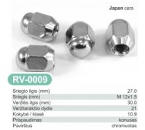 Disku uzgrieznis (konusa tipa , Japan Cars) - M12X1.5/SW21/H30