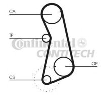 Zobsiksnas komplekts CONTITECH CT637K1