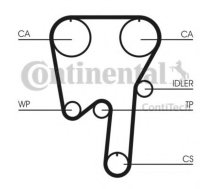 Zobsiksnas komplekts CONTITECH CT979K2
