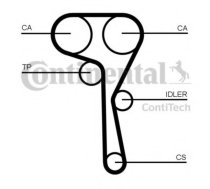 Zobsiksnas komplekts CONTITECH CT1167K1