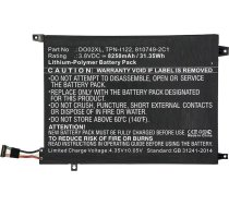 Bateria CoreParts Laptop Battery for HP | MBXHP-BA0250  | 5704174372141