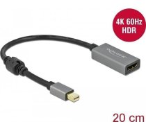 Aktiver Adapter mini DisplayPort 1.4 > HDMI 4K 60 Hz (HDR) | 66570  | 4043619665709