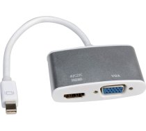Adapter AV Roline DisplayPort Mini - HDMI - D-Sub (VGA) srebrny (JAB-2601584) | JAB-2601584  | 7611990132263