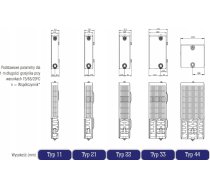 Stelrad Grzejnik Planar P22/50/040 | P22/50/040  | 5414305336583