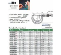 Insize MIKROMETR 150-175 STANDARD | 3203-175A  | 6928640304088