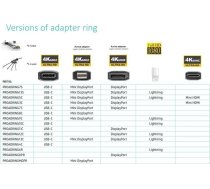 Adapter AV VivoLink DisplayPort Adapterring | PROADRINGDPR  | 5706998908384