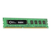 Pamięć dedykowana CoreParts 8GB Memory Module for HP | MMHP098-8GB  | 5706998870797