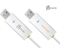 j5izveidojiet USB kabeli (JUC400) | JUC400  | 4712795080148