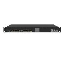 MikroTik RB3011UiAS-RM maršrutētājs | RB3011UiAS-RM  | 4752224002686 | KILMKRROU0033