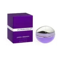 Ultraviolet EDP Tester