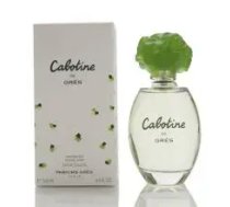 Cabotine EDT Tester