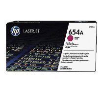 Hewlett Packard HP 654A Magenta Original LaserJet Toner Cartridge Color Laserjet M651 (15,000 pages) CF333A 0886112501204