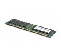 IBM ExS 16GB PC3-14900 DDR3 1866MH