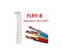 FLRY-B auto instalācijas kabelis 0.50mm² ZILS/MELNS 100m spole