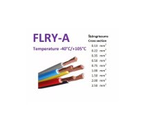 FLRY-B auto instalācijas kabelis 0.22mm² MELNS 100m spole