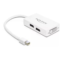 DeLOCK 0.16m DisplayPort/VGA + HDMI + DVI 0,16 m Mini DisplayPort VGA (D-Sub)+ HDMI + DVI Balts