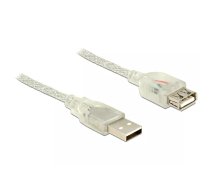 DeLOCK 0.5m, 2xUSB2.0-A USB kabelis USB 2.0 0,5 m USB A Caurspīdīgs