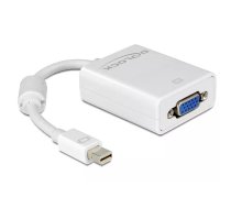 DeLOCK Adapter mini Displayport / VGA FM 0,18 m VGA (D-Sub) Balts