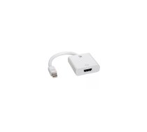 V7 CBL-MH1WHT-5E video kabeļu aksesuārs 0,17 m mini DisplayPort HDMI Balts