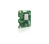 Hewlett Packard Enterprise NC382m Dual Port 1GBE