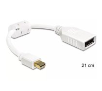 DeLOCK 65427 DisplayPort kabelis 0,21 m Mini DisplayPort Balts