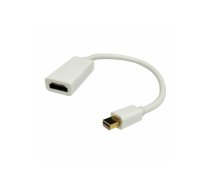 Adapteris Mini DisplayPort - HDMI